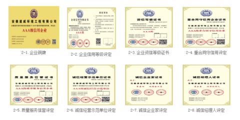 企业信用评级服务 构建信任基石，助力合肥企业行稳致远