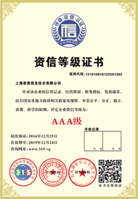 上海市黄浦区企业信用评级认证 AAA资信等级助力企业发展